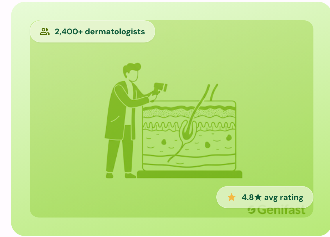 Dermatology consultation panel